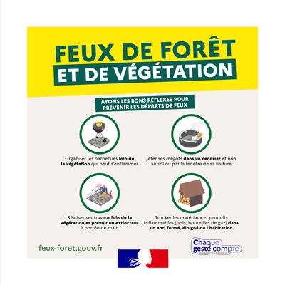 Prévention du risque incendie