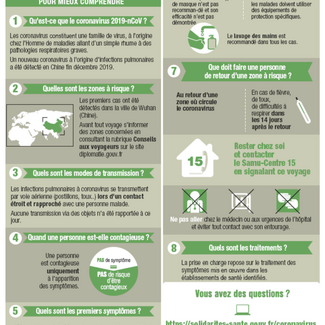 INFORMATION CORONAVIRUS - Janvier 2020