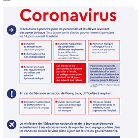 CONSIGNES CORONAVIRUS