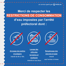 Alerte sécheresse