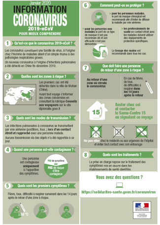 INFORMATION CORONAVIRUS - Janvier 2020