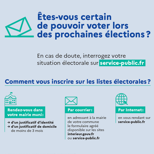Etes-vous prêt à voter aux prochaines élections ?