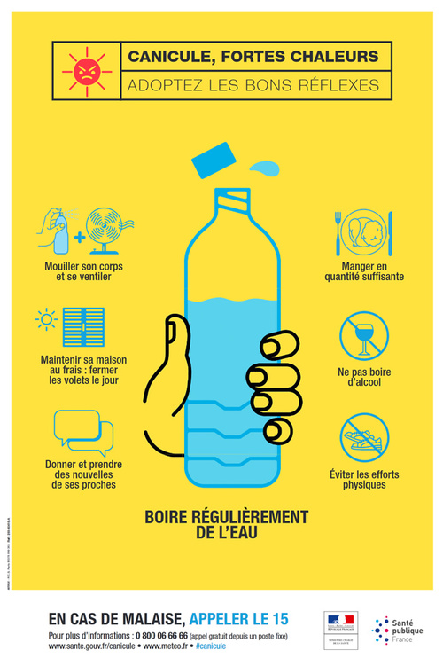 Canicule, fortes chaleurs : Les bons réflexes
